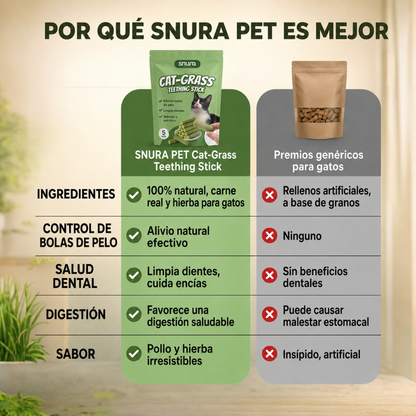SNURA PET™ | CAT-GRASS